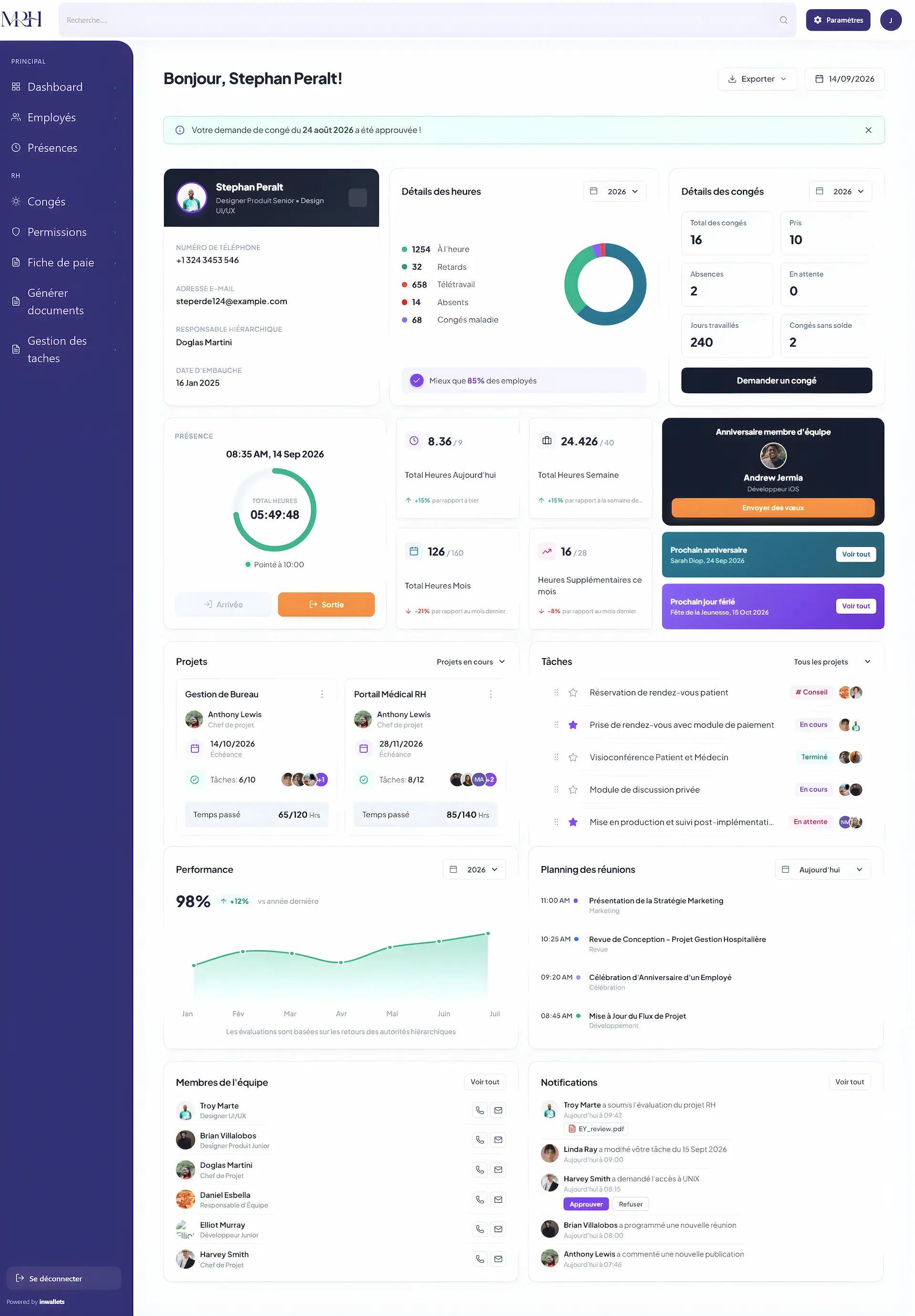 Gestion des Congés & Permissions